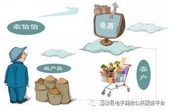 虫草采挖结束虫草交易,鲜虫草快递