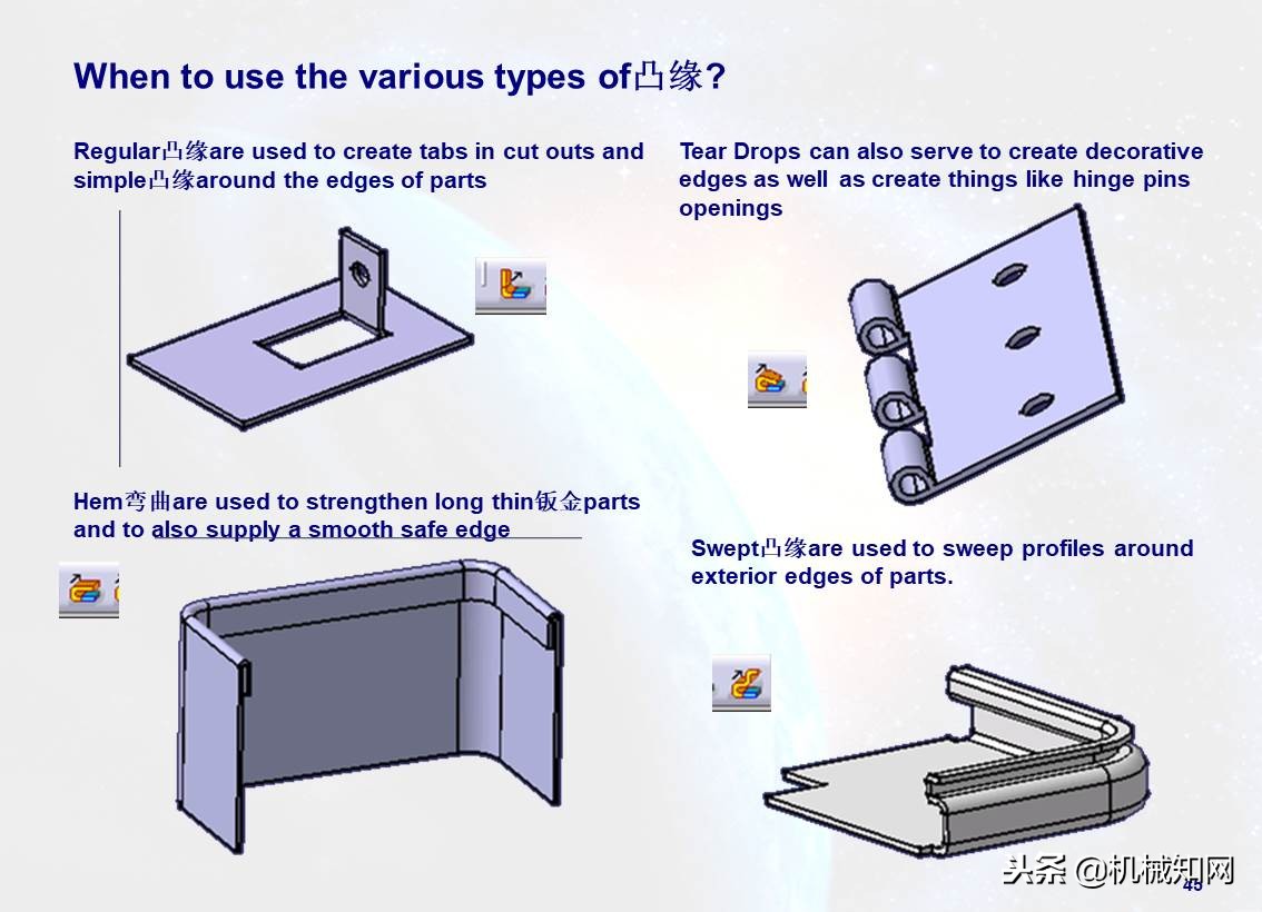103页ppt免费全讲解,110页ppt全面介绍6s管理