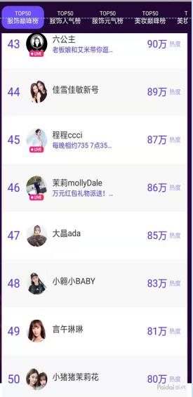 淘宝直播流量奖励是什么,淘宝直播冲榜粉丝怎么增加助力值