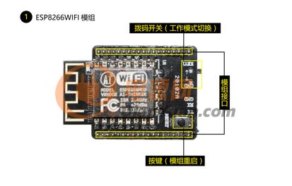 物联网iot平台搭建,物联网iot技术和智能家居