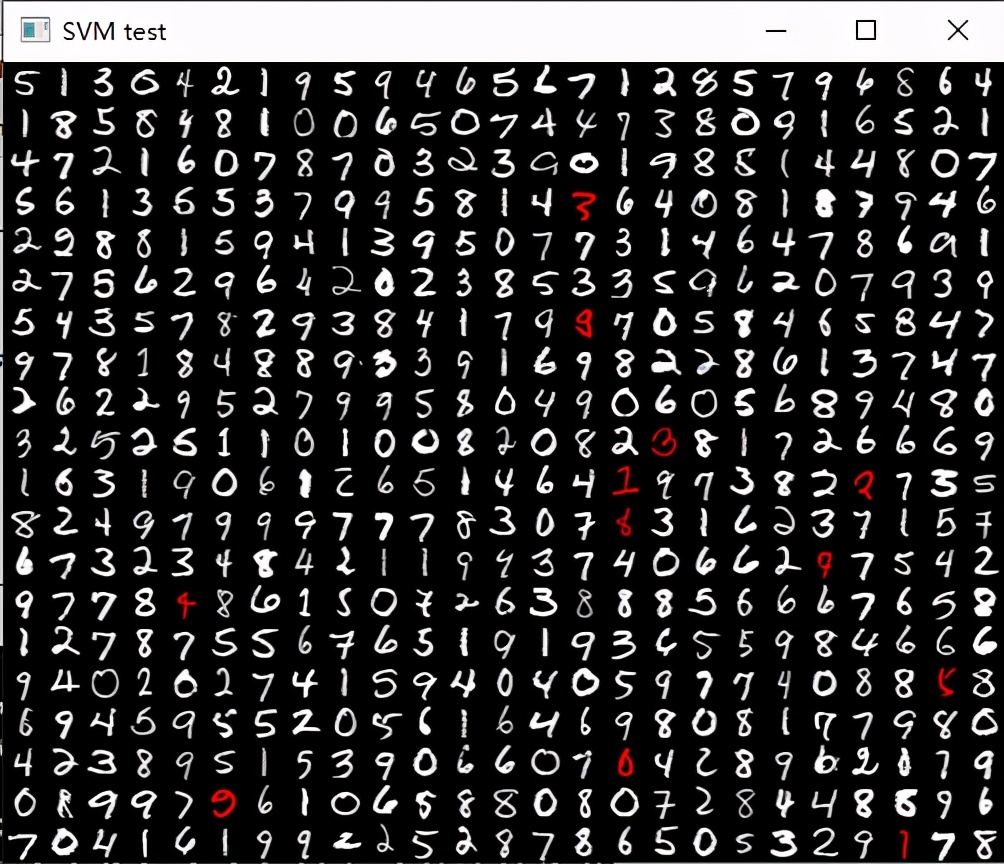opencvsvm算法详解,opencv4用什么语言