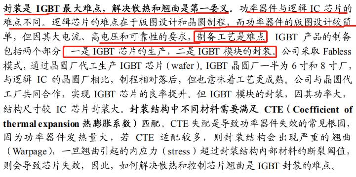 igbt国内龙头企业斯达半导体,斯达半导体第七代igbt