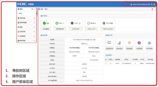 “稳定可靠”不是随便说说H3CUniServerR6900G3服务器评测