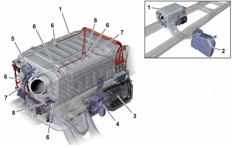 ecofitul2尿素泵工作原理,ecofit尿素泵工作条件