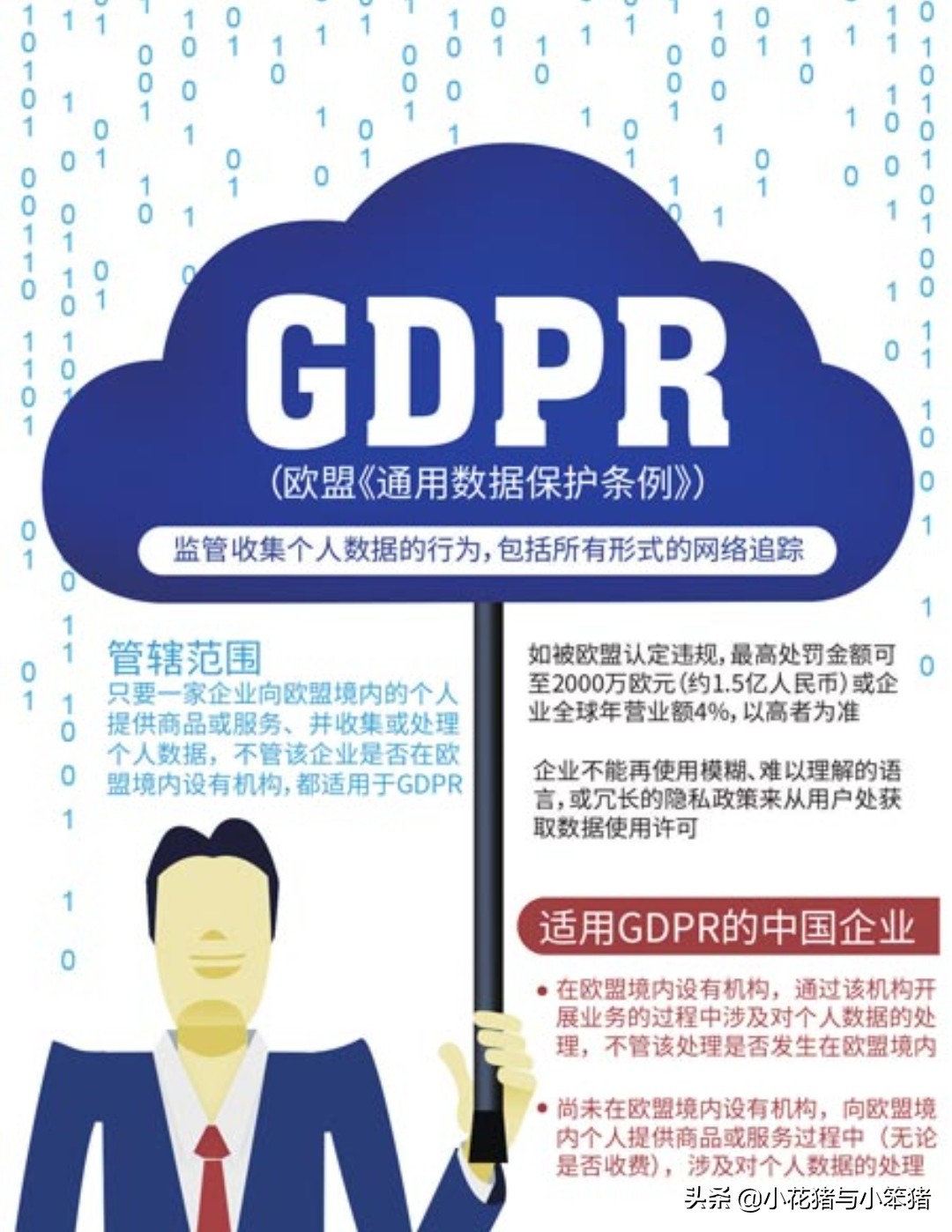 可以用美国手机号注册的中国app,国外的app可以用自己手机号注册吗