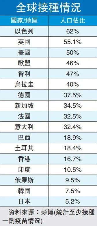 香港约有2万名隐形患者，这件事别再犹豫了