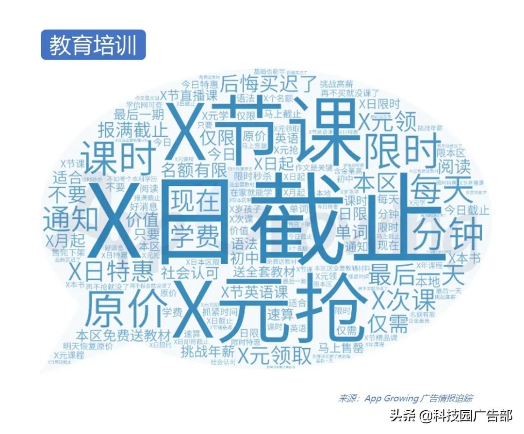 2024年抖音广告投放最新规划,q2移动广告投放平台