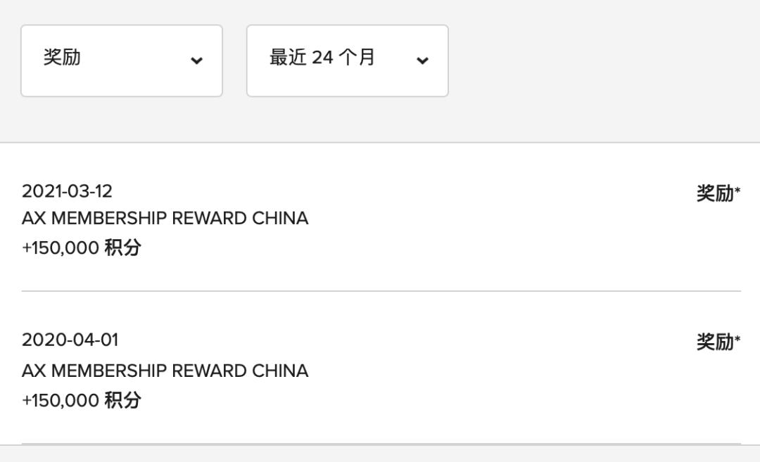 蓝莓评测｜2021年度最佳高端信用卡