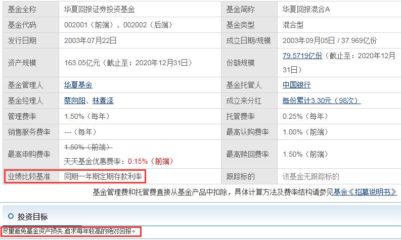 追求绝对收益的基金,基金绝对收益和相对收益