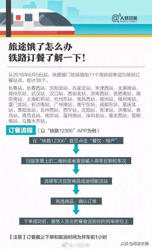 东莞春运购票时间表2020,春运票抢票攻略