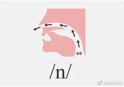 雅思7分相当于六级多少分的水平,雅思5分到6.5需要多少节课