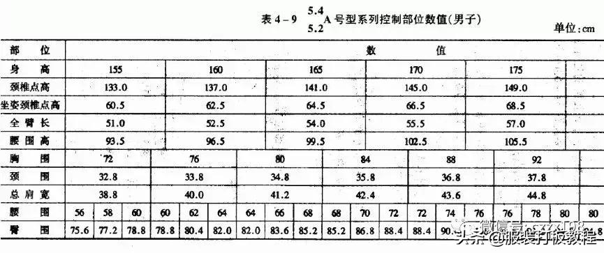 大海服装男士西裤裁剪,男士西裤小脚裤的裁剪方法