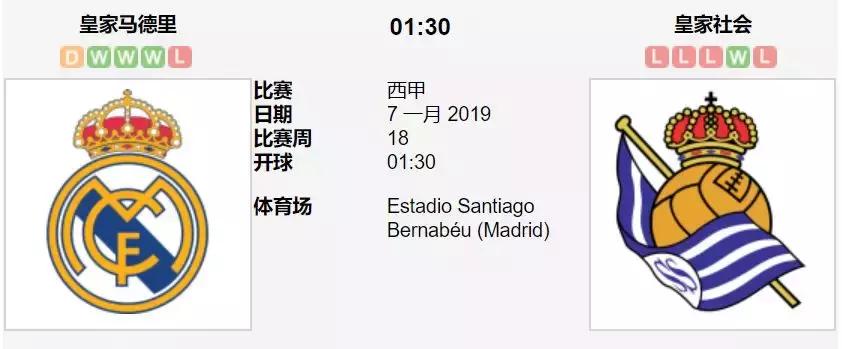 西甲现在有多冷,皇马西超杯爆冷出局