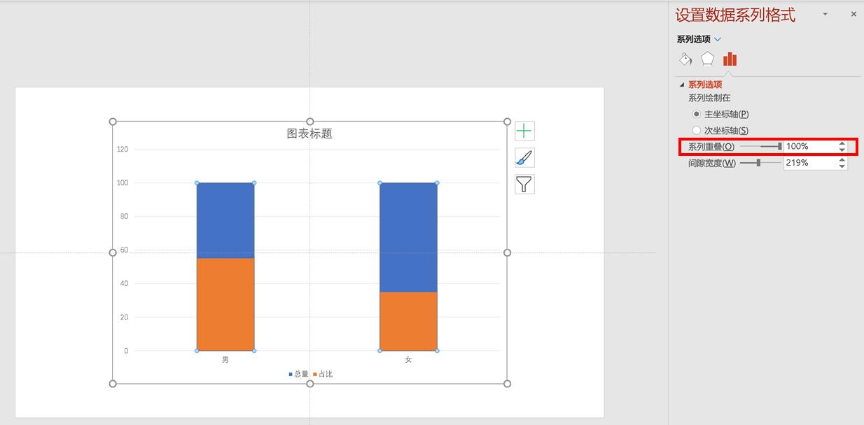ppt柱形图入门完整教程,ppt柱形图制作技巧与案例