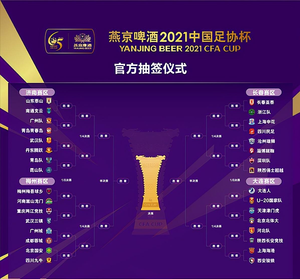 中甲蓉城冲超,中甲冲超组第三轮比赛