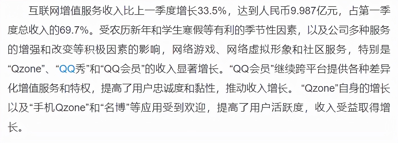 qq秀已经被腾讯下架了吗,以前的qq秀和现在的qq秀