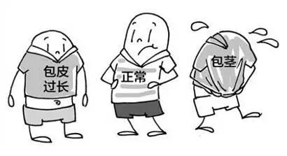 包皮过长及包茎有何巨大危害,包茎包皮过长怎么解决