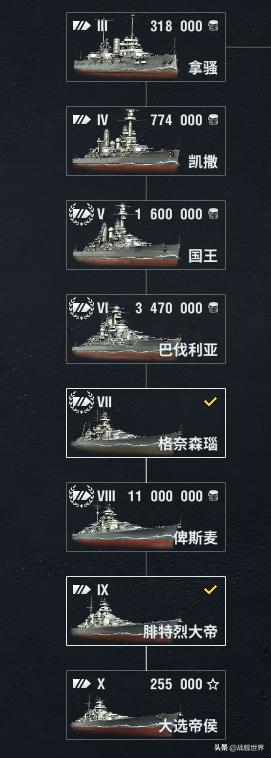 d级战列舰,d系战列舰玩法