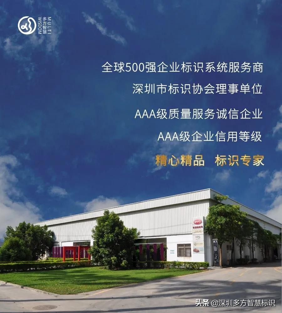 4s店有统一的标识系统吗,广汽汽车标识标牌大全图