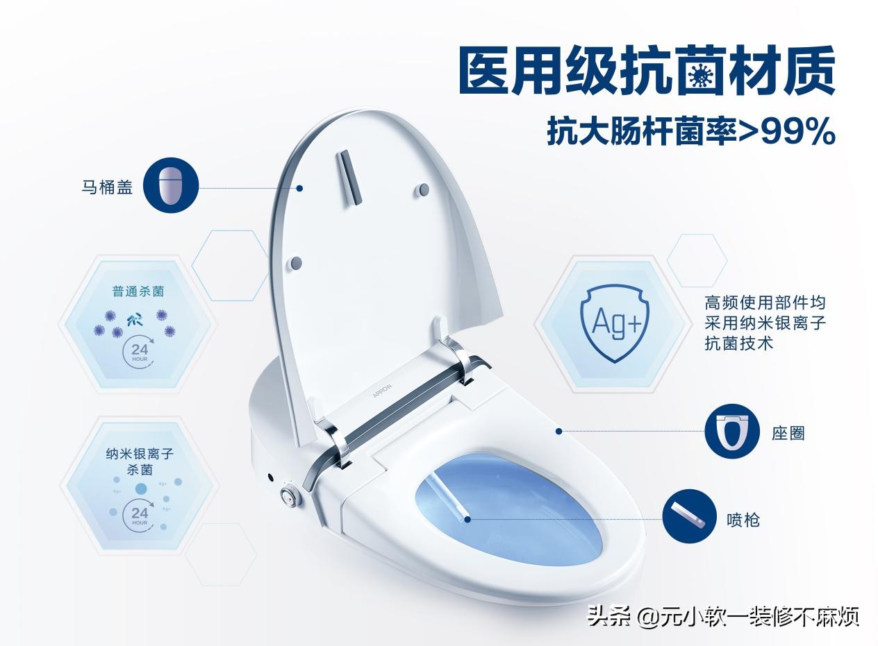 预算2000以内轻智能马桶,预算2000内智能马桶性价比推荐