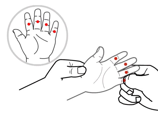 孩子又积食了，孩子一直积食怎么办？