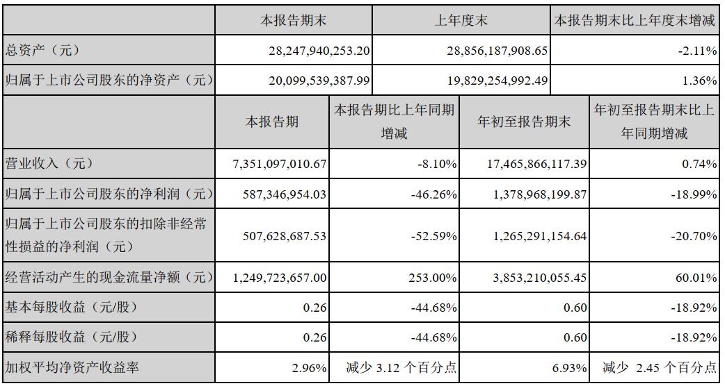 360免费杀毒软件商业模式是什么,360杀毒软件怎么暂时关闭
