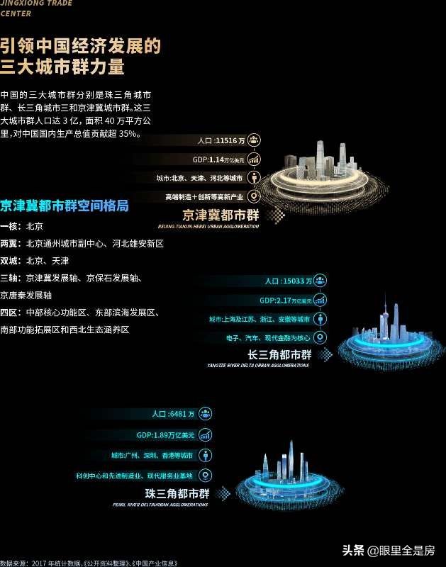 白沟公寓房值得不值得投资,白沟的房子适合投资吗