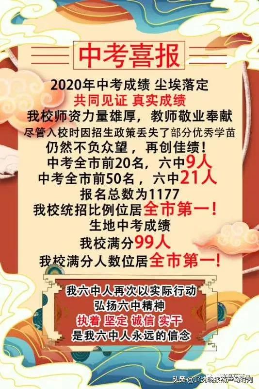 全市中考成绩排名葫芦岛,葫芦岛市2021年中考总分数