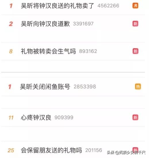 吴昕卖闲置惹争议,吴昕卖的t恤翻车视频