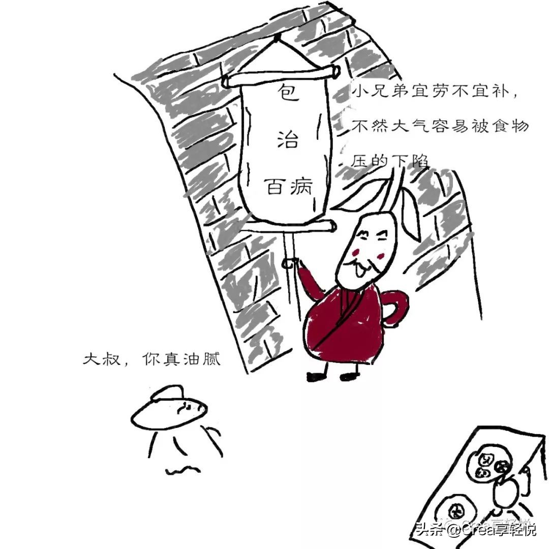 胸中间闷呼吸不顺畅怎么解决,胸口憋闷出气不通畅用什么药