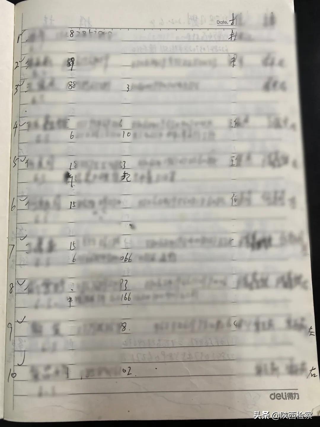 国家发50万创业金，征信还能洗白，这也信？天台8人快哭了