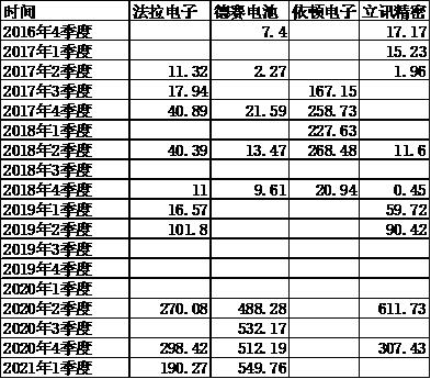 信达澳银领先智选混合基金012608,信达澳银领先智选混合a012608净值