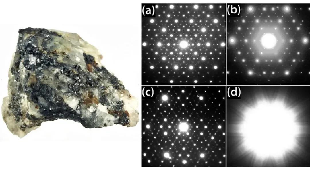 如何反驳科学并非真理,如何正视科学技术存在的负面效应