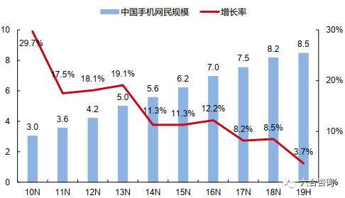 科技与体育融合设计,科技体育运动项目
