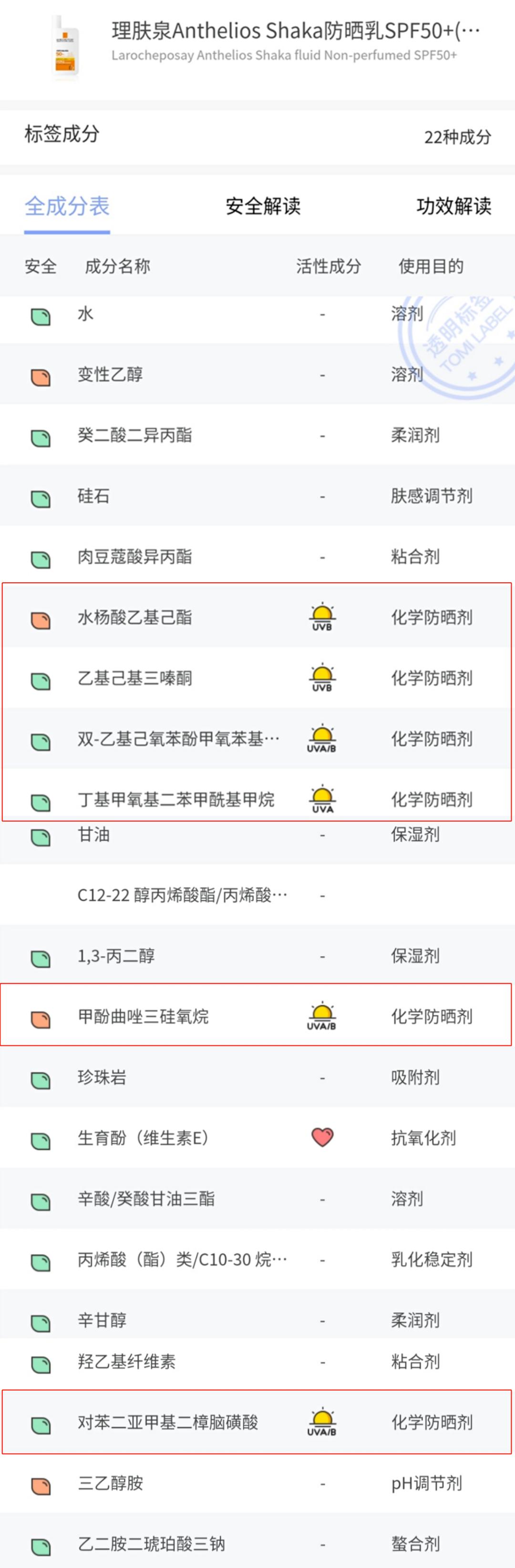 热度最高的防晒测评,看看有你的同款吗?