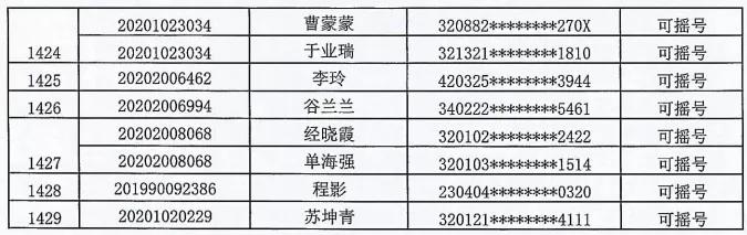 5000人摇号南京楼盘,南京一万多人摇号楼盘