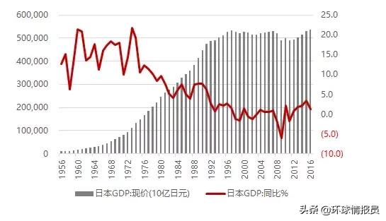 美国是如何一步步打败日本的,日本到底是如何打败美国的