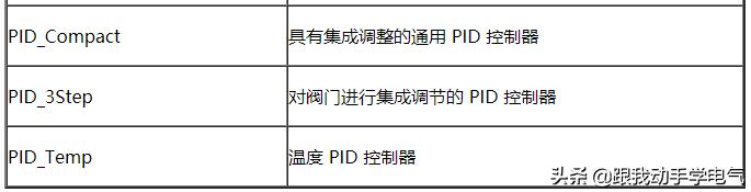s7-1200plc怎么仿真,s7-1200plc有仿真软件吗