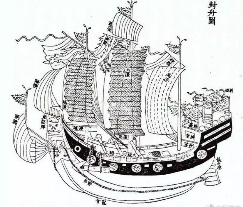 明清之际中国为什么打败欧洲,中国历史曾让欧洲人害怕的海盗