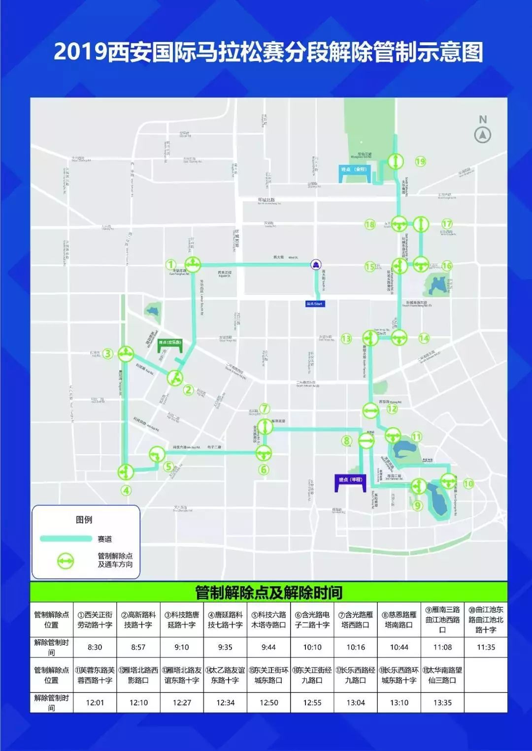 核心阅读|西马后天见！这份超强赛前指南送给你~