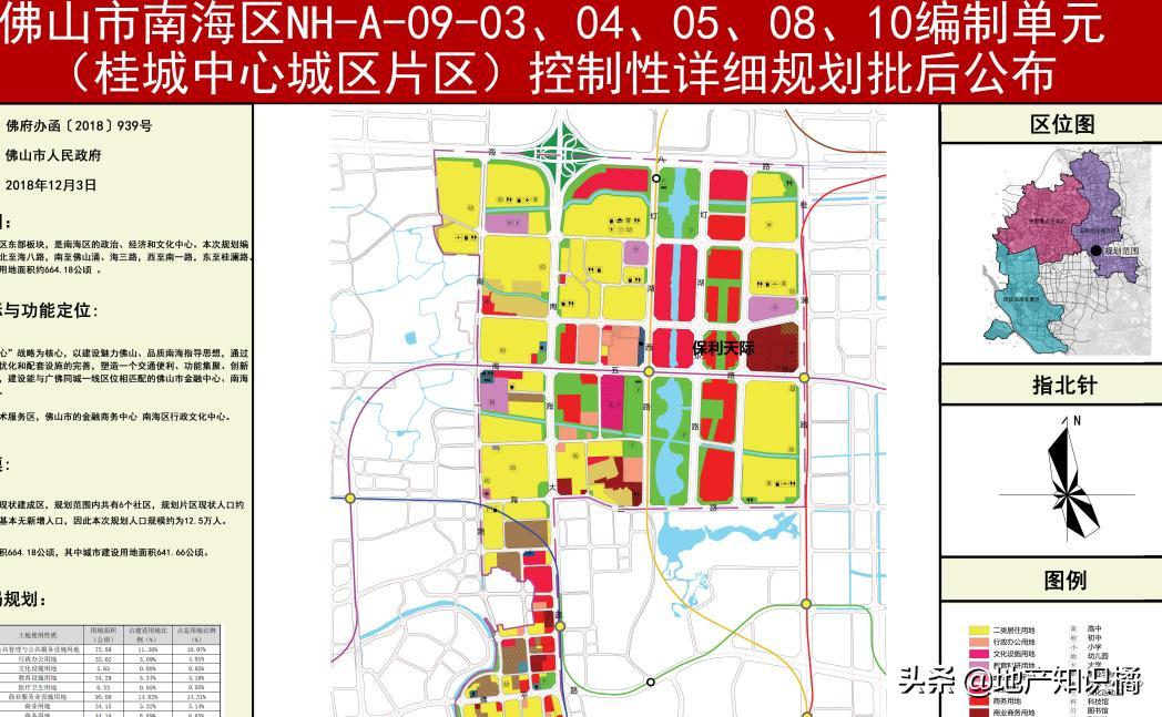 佛山的公寓值不值得买,在佛山无论你买什么房子
