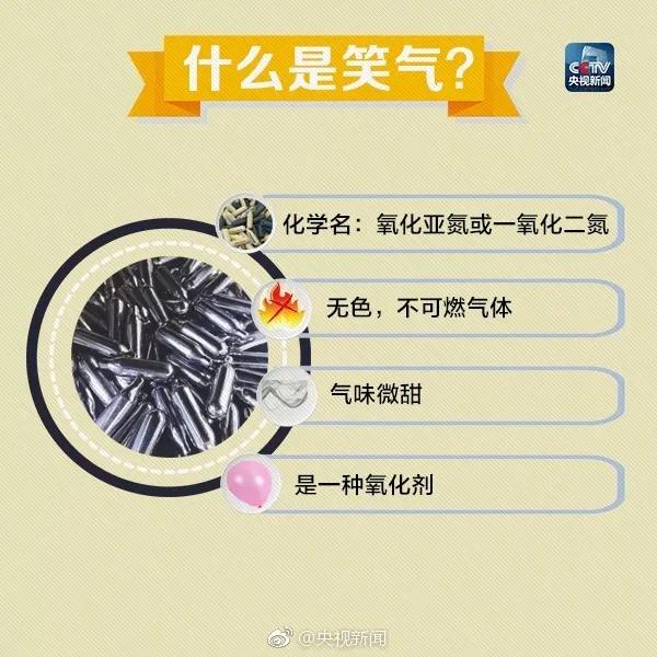 查获吸食笑气案件,珠海警方查获笑气