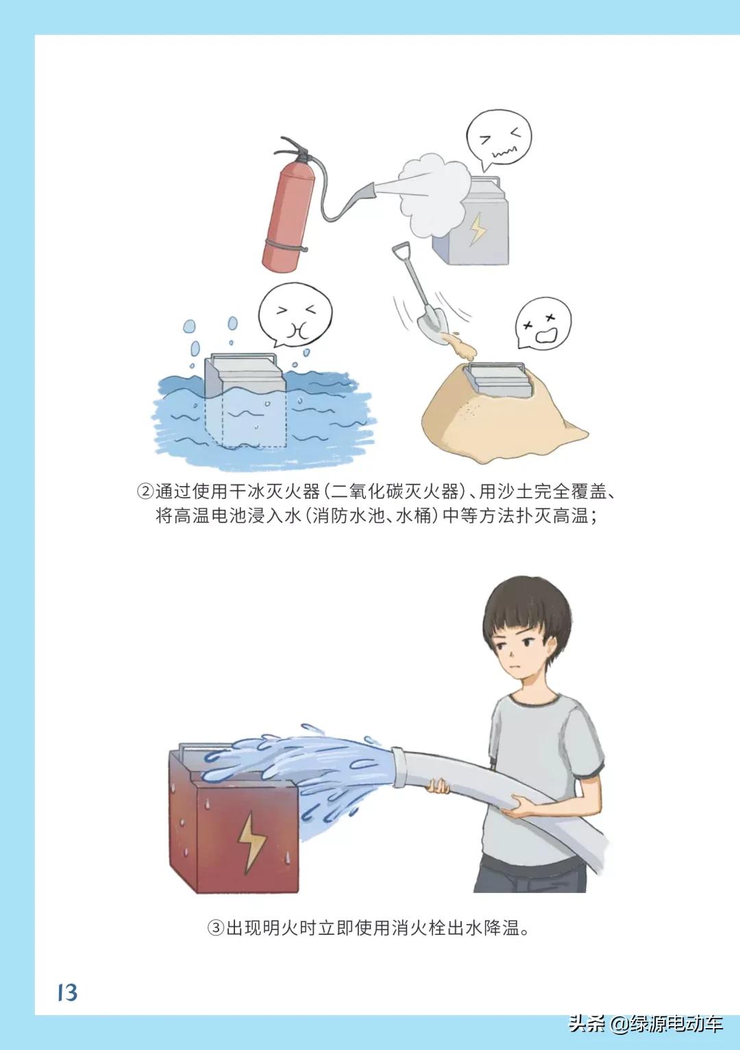 如何正确使用锂电池,行业科普如何安全使用动力锂电池