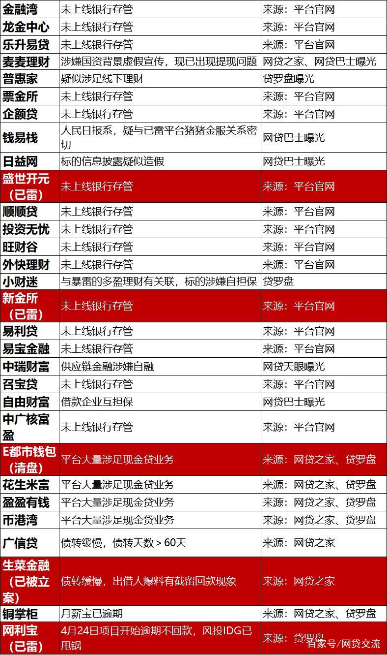 最近在社会上发生的舆情,舆情平台有哪些