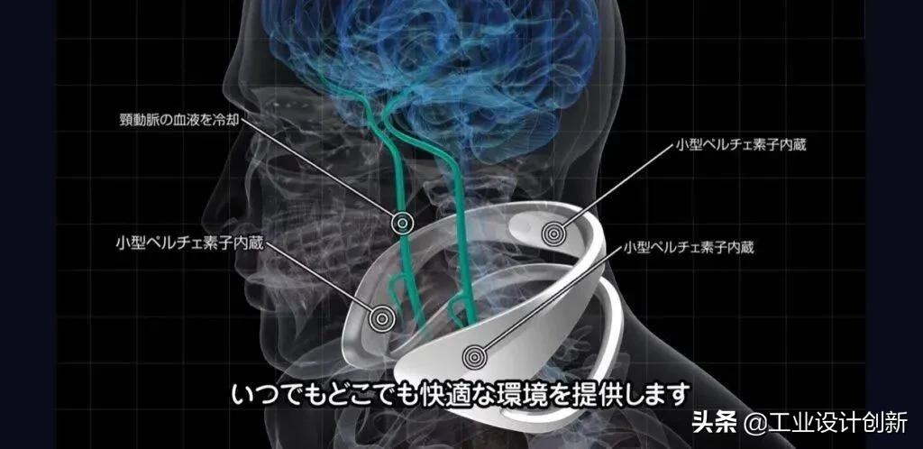 索尼最好的黑科技产品,索尼2019年上线的新产品