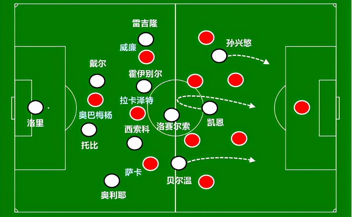 深度解析穆里尼奥的足球理念,解析穆里尼奥