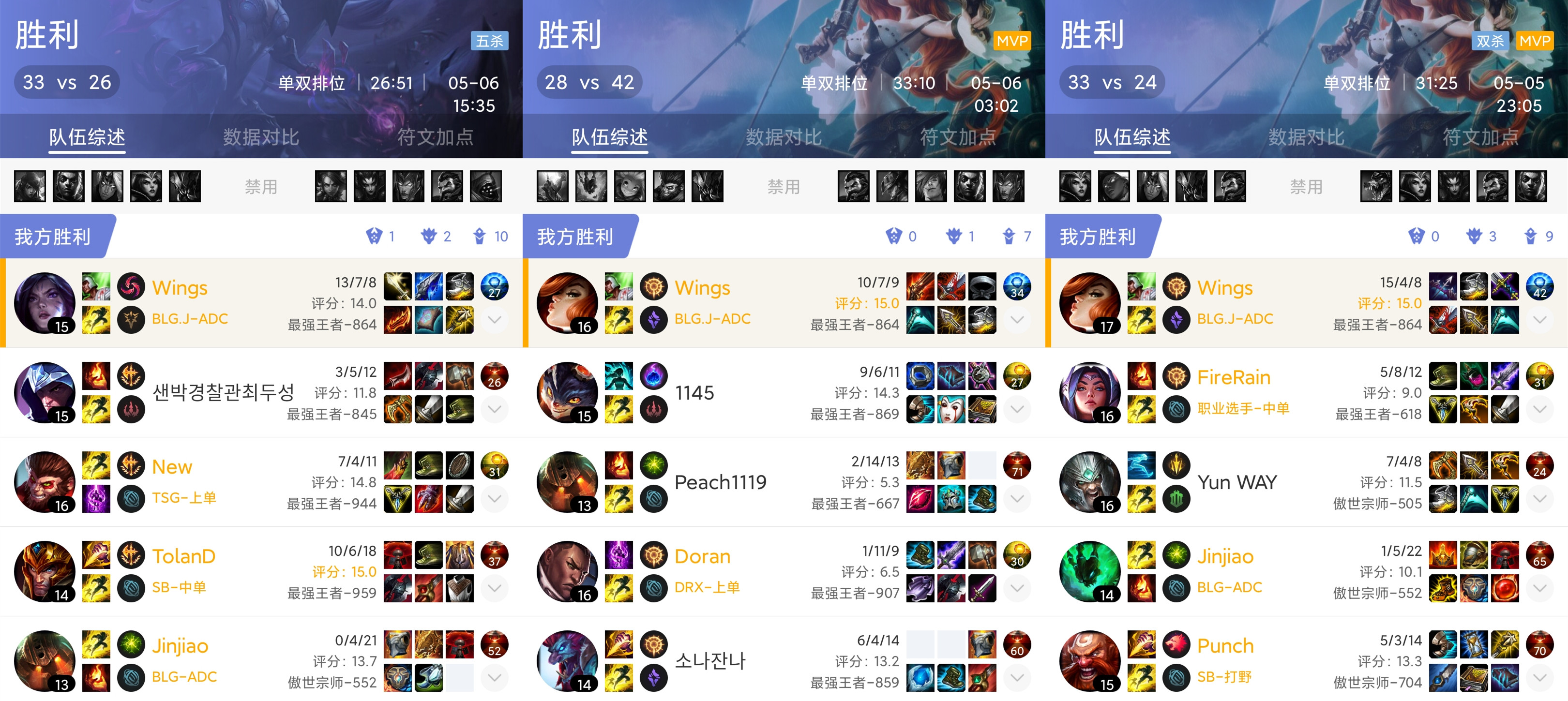 blg金角转型辅助怎么用,blg下路金角反转