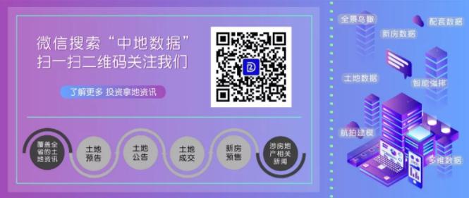 楼市下行土地流拍,土地流拍背后的楼市