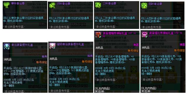 dnf韩服史诗改版详细2022,dnf韩服发售史诗装备