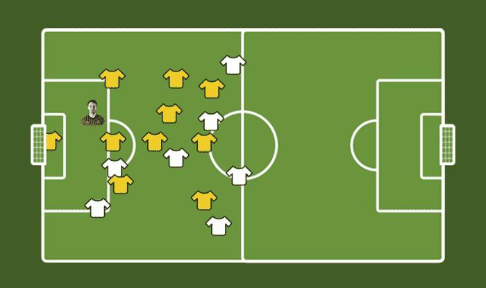 河马足球战术,河马足球战术板